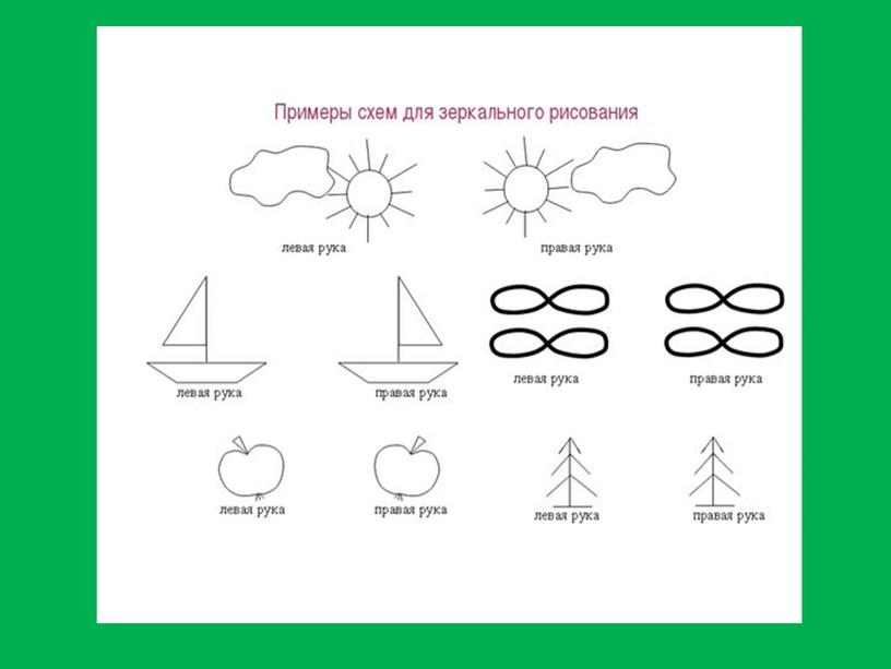 "Межполушарное взаимодействие- основа  развития интеллекта"