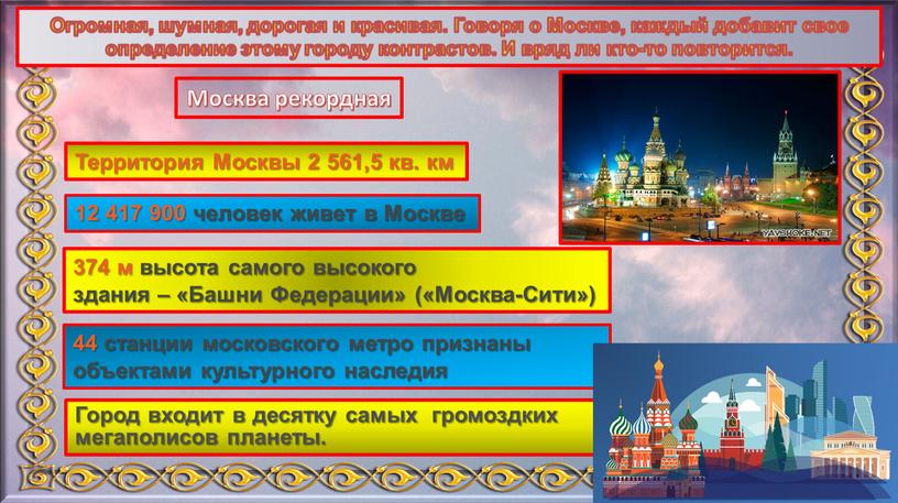 Территория Москвы 2 561,5 кв. км