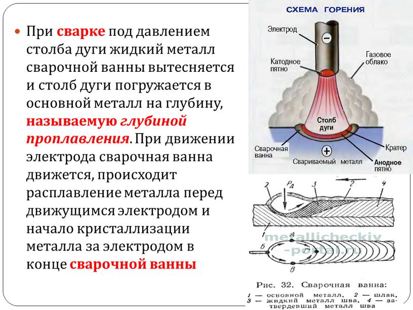 При сварке под давлением столба дуги жидкий металл сварочной ванны вытесняется и столб дуги погружается в основной металл на глубину, называемую глубиной проплавления