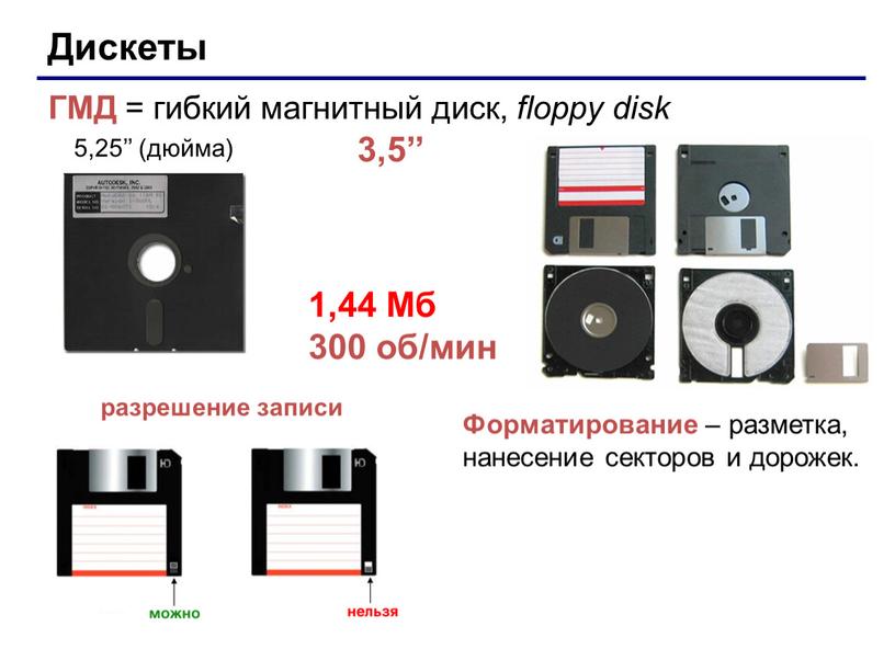 Дискеты ГМД = гибкий магнитный диск, floppy disk 5,25’’ (дюйма) 3,5’’