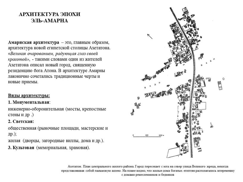 АРХИТЕКТУРА ЭПОХИ ЭЛЬ-АМАРНА Амарнская архитектура – это, главным образом, архитектура новой египетской столицы