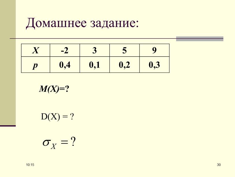 Домашнее задание: X -2 3 5 9 p 0,4 0,1 0,2 0,3