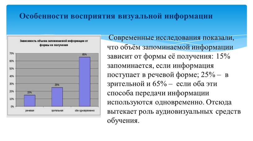 Особенности восприятия визуальной информации