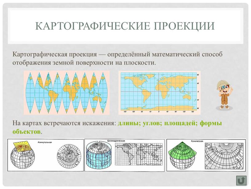 Картографические проекции Картографическая проекция — определённый математический способ отображения земной поверхности на плоскости