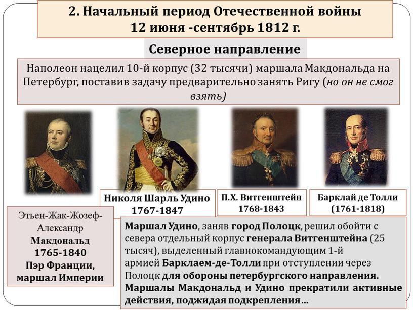 Николя Шарль Удино 1767-1847 Северное направление