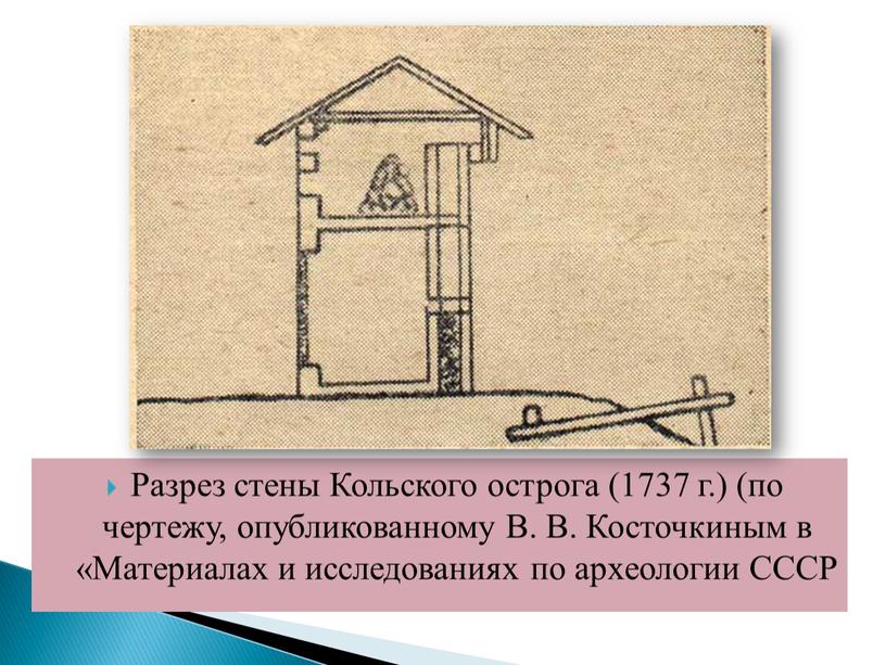 Разрез стены Кольского острога (1737 г