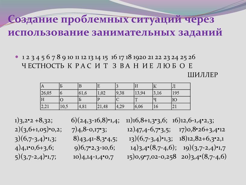 Создание проблемных ситуаций через использование занимательных заданий 1 2 3 4 5 6 7 8 9 10 11 12 13 14 15 16 17 18…