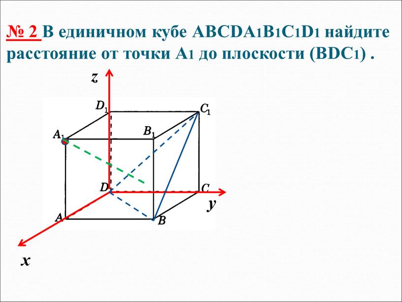 В единичном кубе АВСDA1B1C1D1 найдите расстояние от точки