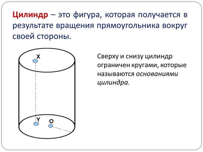 Цилиндр – это фигура, которая получается в результате вращения прямоугольника вокруг своей стороны