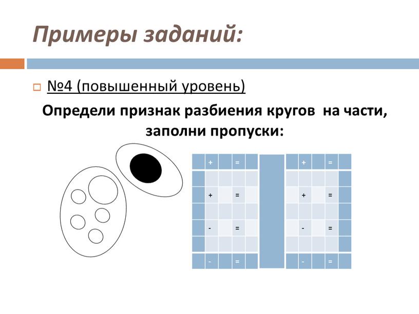 Примеры заданий: №4 (повышенный уровень)