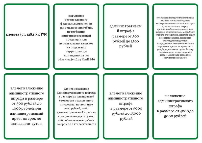 УК РФ) нарушение установленного федеральным законом запрета курения табака, потребления никотинсодержащей продукции или использования кальянов на отдельных территориях, в помещениях и на объектах (ст