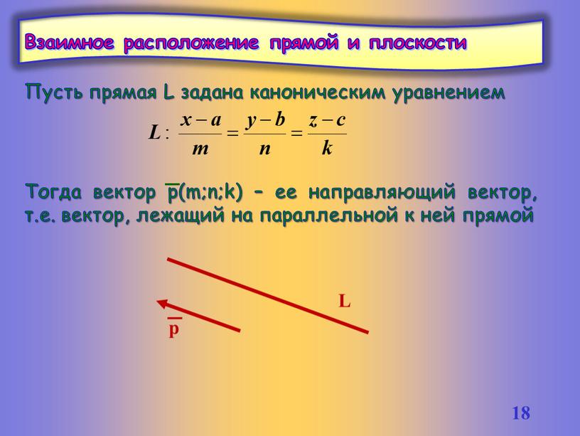 Взаимное расположение прямой и плоскости