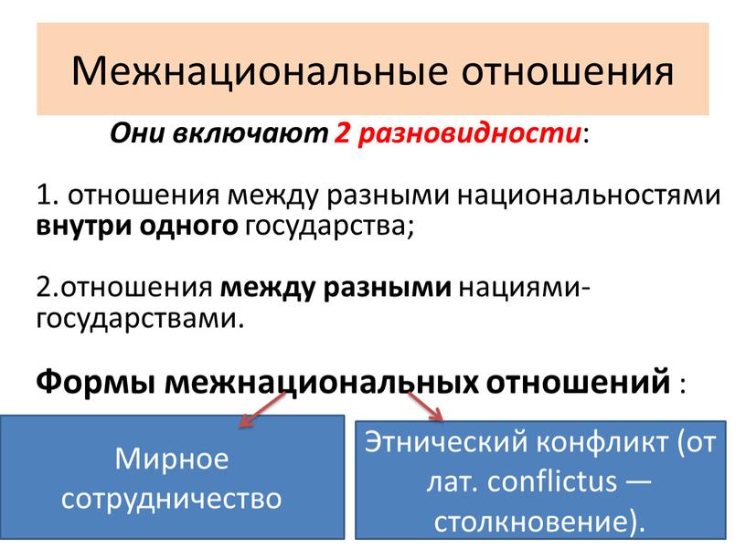 Межнациональные отношения