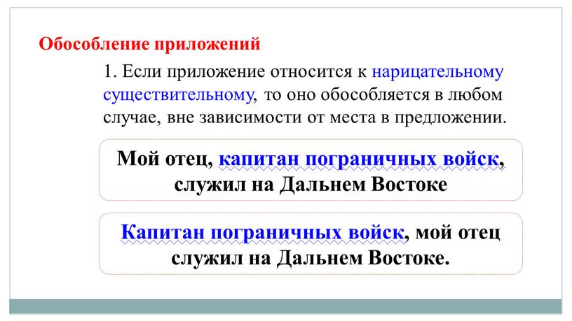 Обособление приложений 1. Если приложение относится к нарицательному существительному, то оно обособляется в любом случае, вне зависимости от места в предложении