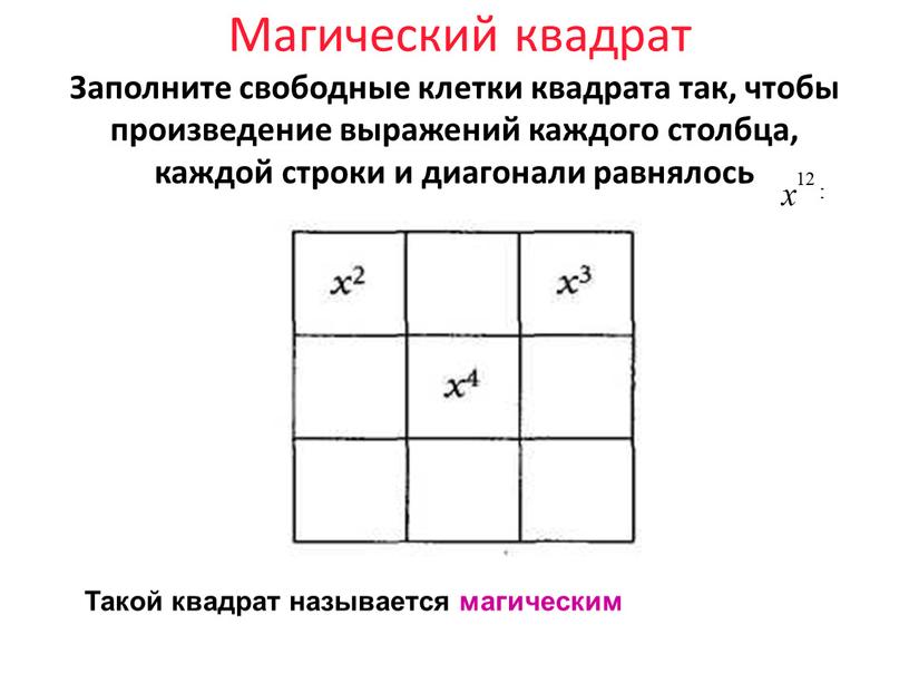 Магический квадрат Заполните свободные клетки квадрата так, чтобы произведение выражений каждого столбца, каждой строки и диагонали равнялось