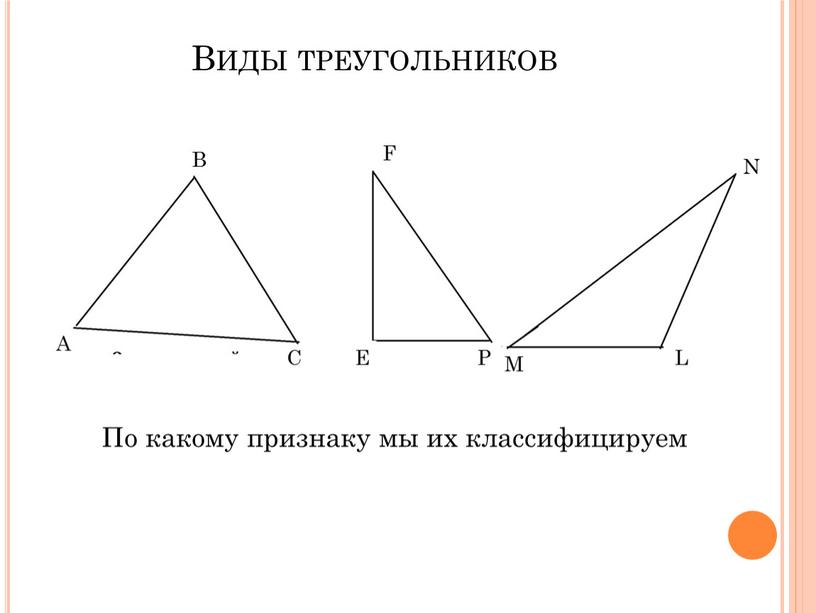 Виды треугольников По какому признаку мы их классифицируем