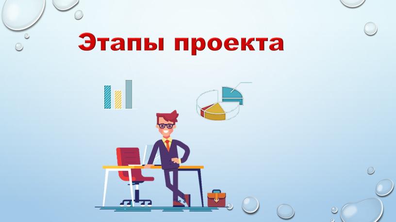 Этапы проекта