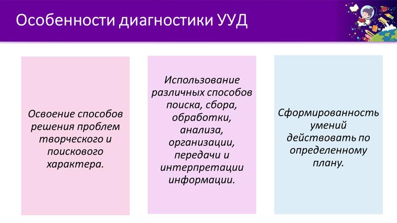 Особенности диагностики УУД Освоение способов решения проблем творческого и поискового характера