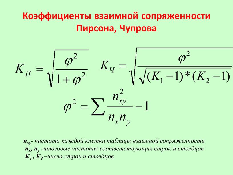 Коэффициенты взаимной сопряженности