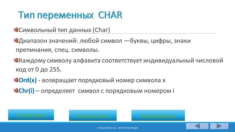 Тип переменных CHAR Символьный тип данных (Char)
