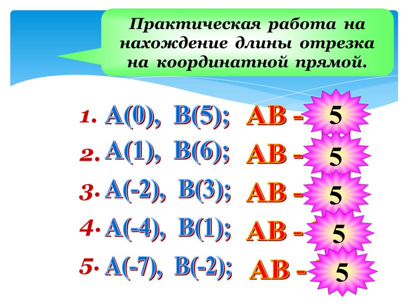 Практическая работа на нахождение длины отрезка на координатной прямой