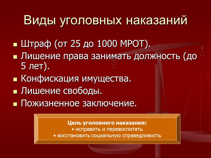 Виды уголовных наказаний Штраф (от 25 до 1000