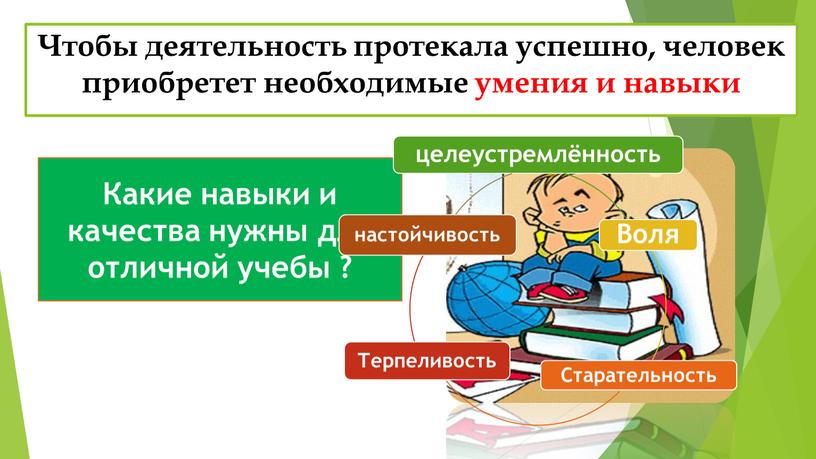 Чтобы деятельность протекала успешно, человек приобретет необходимые умения и навыки