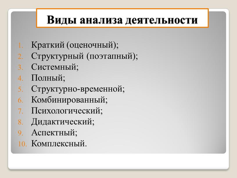 Виды анализа деятельности Краткий (оценочный);