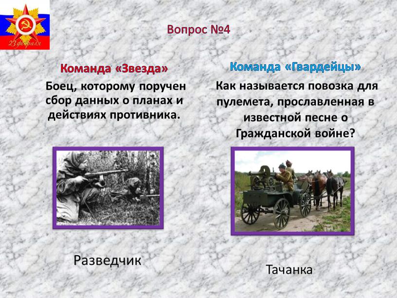 Вопрос №4 Команда «Звезда» Боец, которому поручен сбор данных о планах и действиях противника