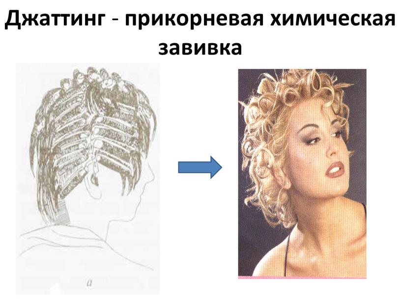 Джаттинг - прикорневая химическая завивка