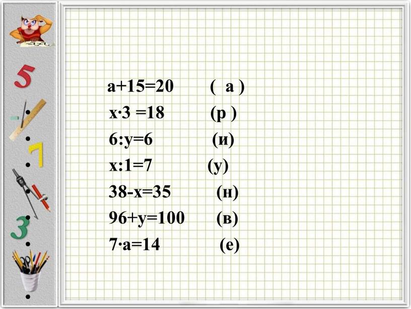 a+15=20 ( а ) x∙3 =18 (р ) 6:y=6 (и) x:1=7 (у) 38-x=35 (н) 96+y=100 (в) 7∙a=14 (е)