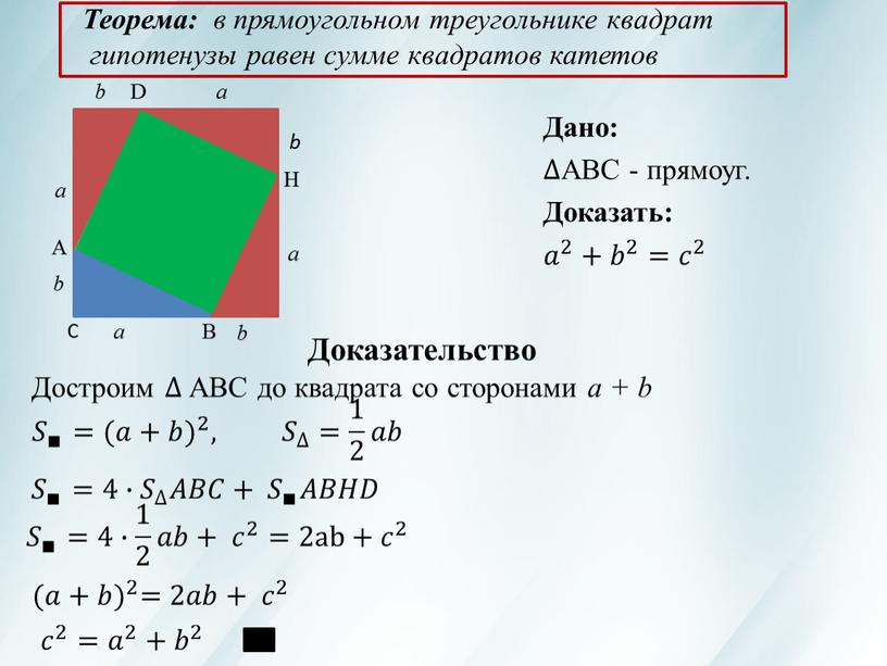 Теорема: в прямоугольном треугольнике квадрат гипотенузы равен сумме квадратов катетов