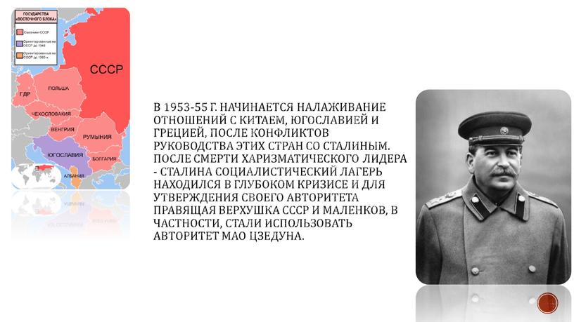 В 1953-55 г. начинается налаживание отношений с