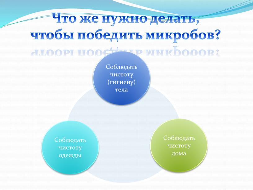 Что же нужно делать, чтобы победить микробов?