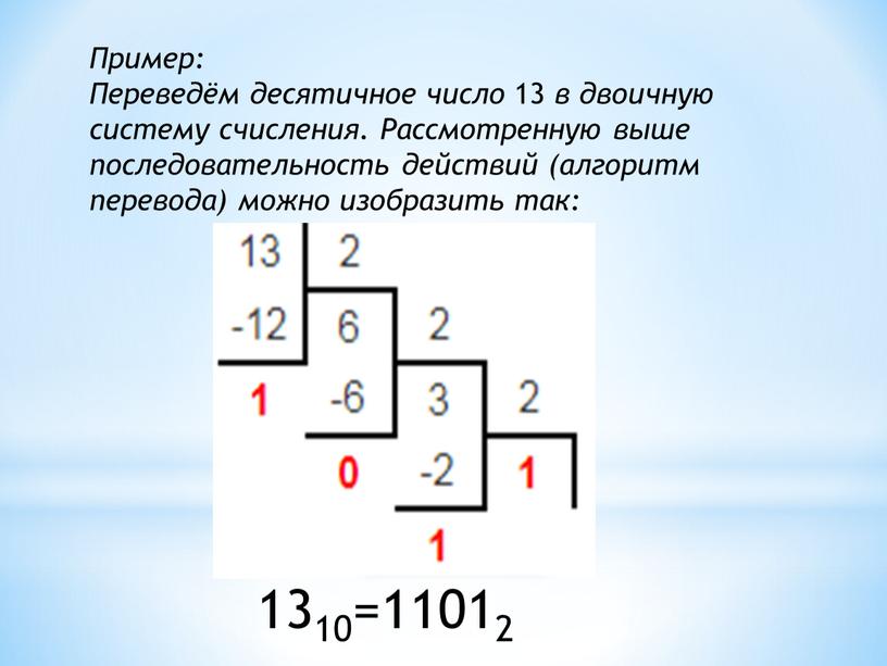 Пример: Переведём десятичное число 13 в двоичную систему счисления