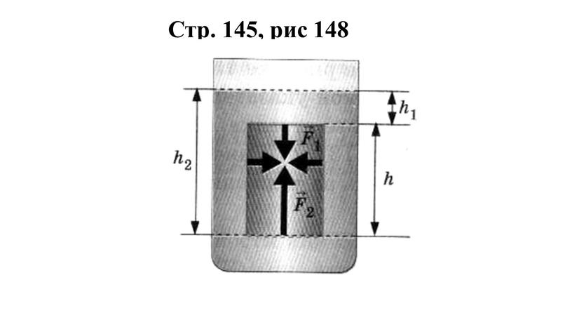 Стр. 145, рис 148