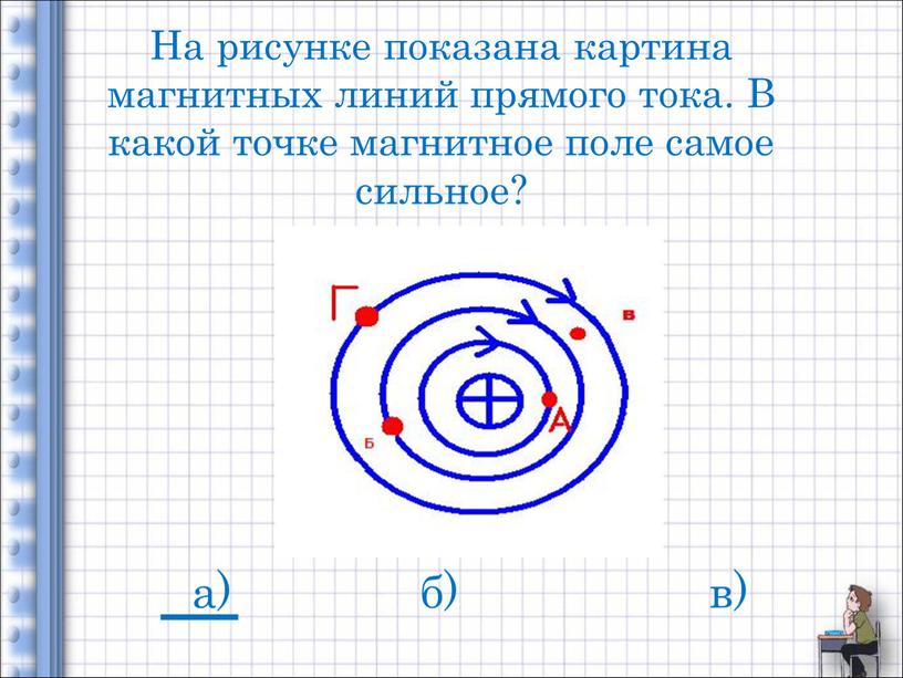 На рисунке показана картина магнитных линий прямого тока