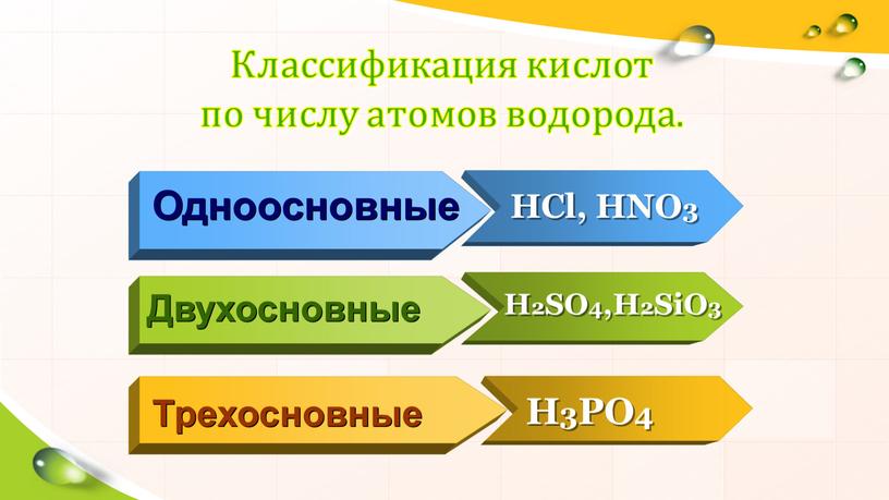 Одноосновные HCl, HNO3 Двухосновные