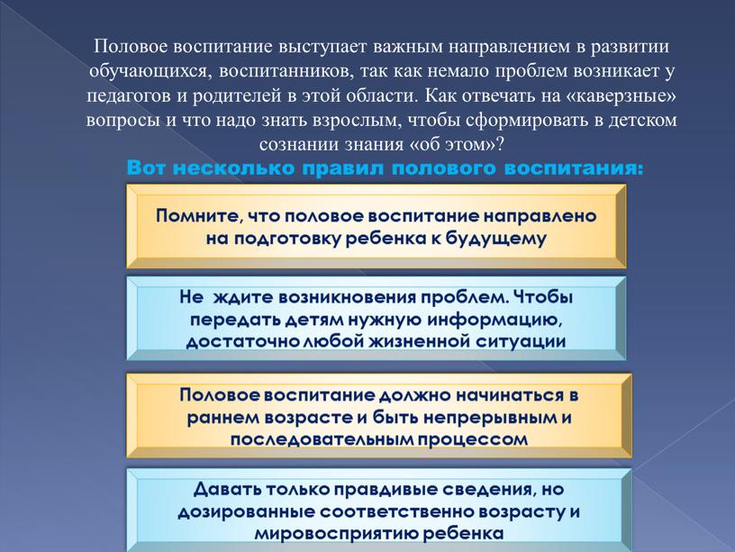 Половое воспитание выступает важным направлением в развитии обучающихся, воспитанников, так как немало проблем возникает у педагогов и родителей в этой области