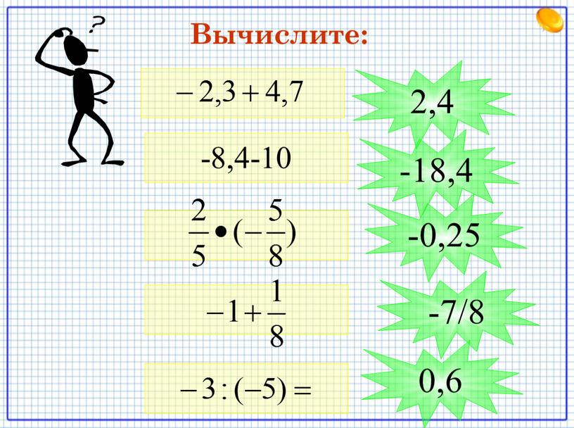 Вычислите: -8,4-10 2,4 -18,4 -0,25 -7/8 0,6