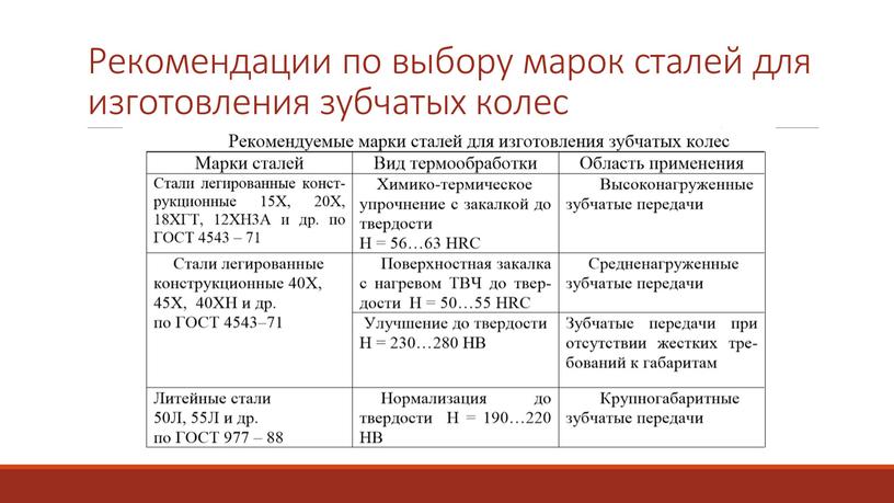 Рекомендации по выбору марок сталей для изготовления зубчатых колес