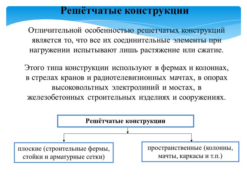 Отличительной особенностью решетчатых конструкций является то, что все их соединительные элементы при нагружении испытывают лишь растяжение или сжатие