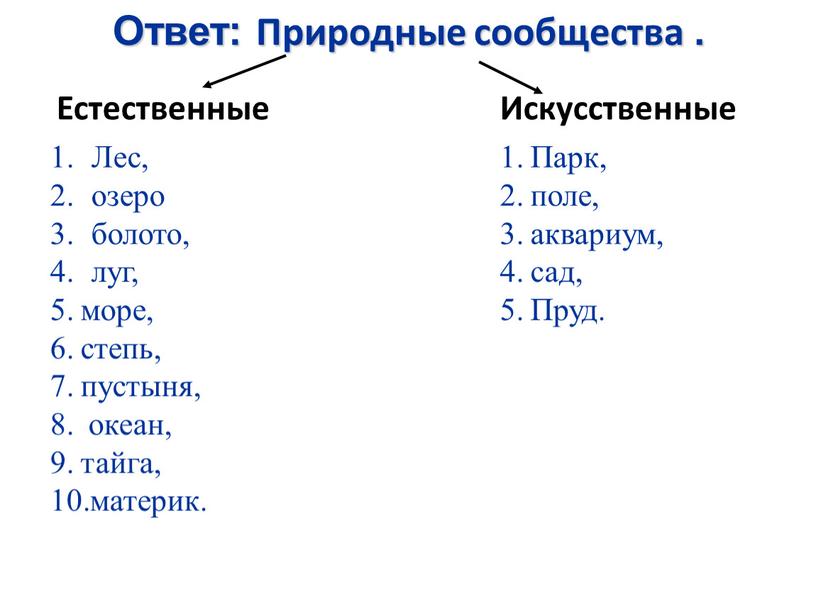 Ответ: Природные сообщества . Естественные