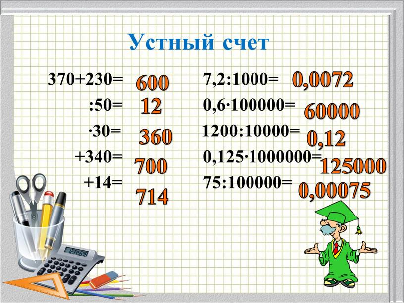 Устный счет 370+230= 7,2:1000= :50= 0,6∙100000= ∙30= 1200:10000= +340= 0,125∙1000000= +14= 75:100000= 600 12 360 700 714 0,0072 60000 0,12 125000 0,00075