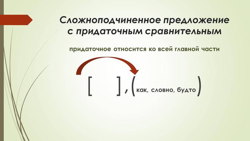 Сложноподчиненное предложение с придаточным сравнительным придаточное относится ко всей главной части [ ],( как, словно, будто )