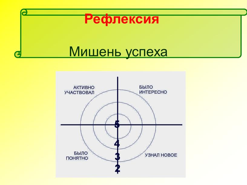 Рефлексия Мишень успеха