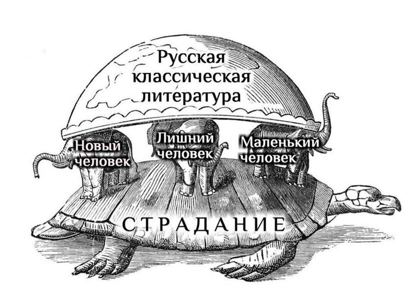 О любви и сострадании в повести Шинель Н. В. Гоголя