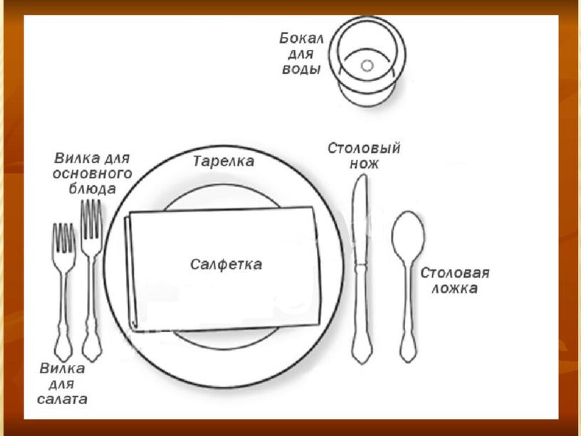 Презентация "Сервировка праздничного стола"