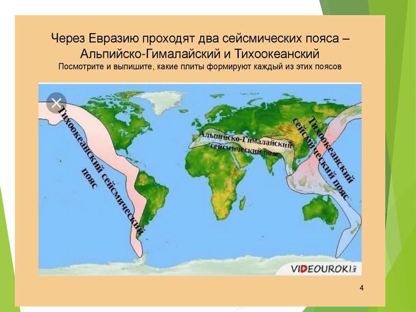 Презентация по теме Рельеф и полезные ископаемые Евразии"