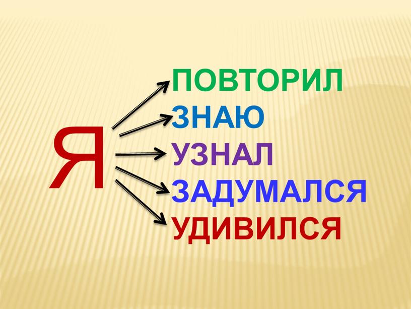 ПОВТОРИЛ ЗНАЮ УЗНАЛ ЗАДУМАЛСЯ УДИВИЛСЯ